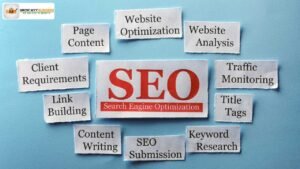 Read more about the article What is SEO in digital marketing and benefits of SEO in Business Growth?