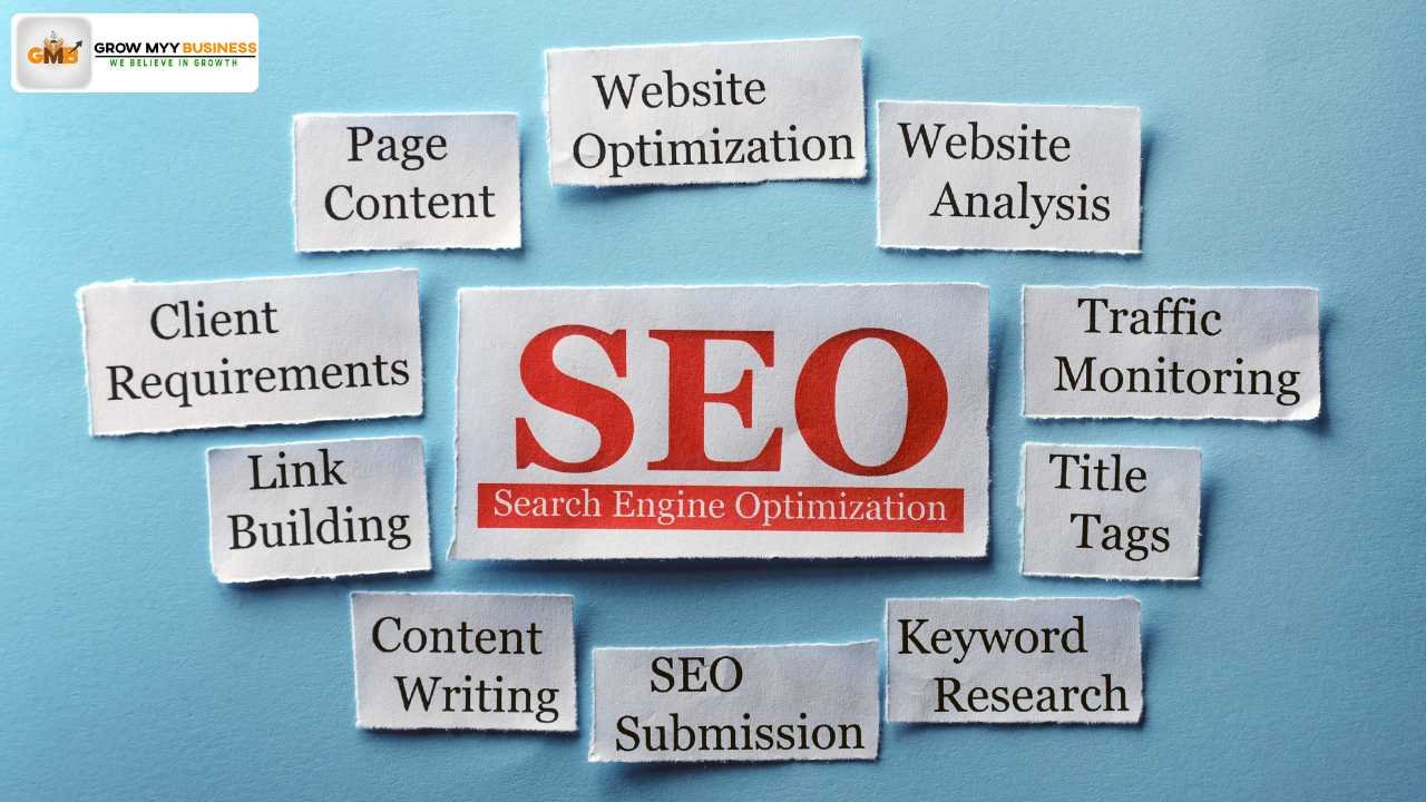 You are currently viewing What is SEO in digital marketing and benefits of SEO in Business Growth?